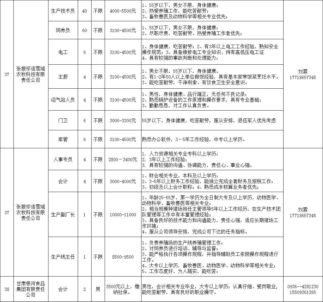 西安市民族事务委员会最新招聘启事概览