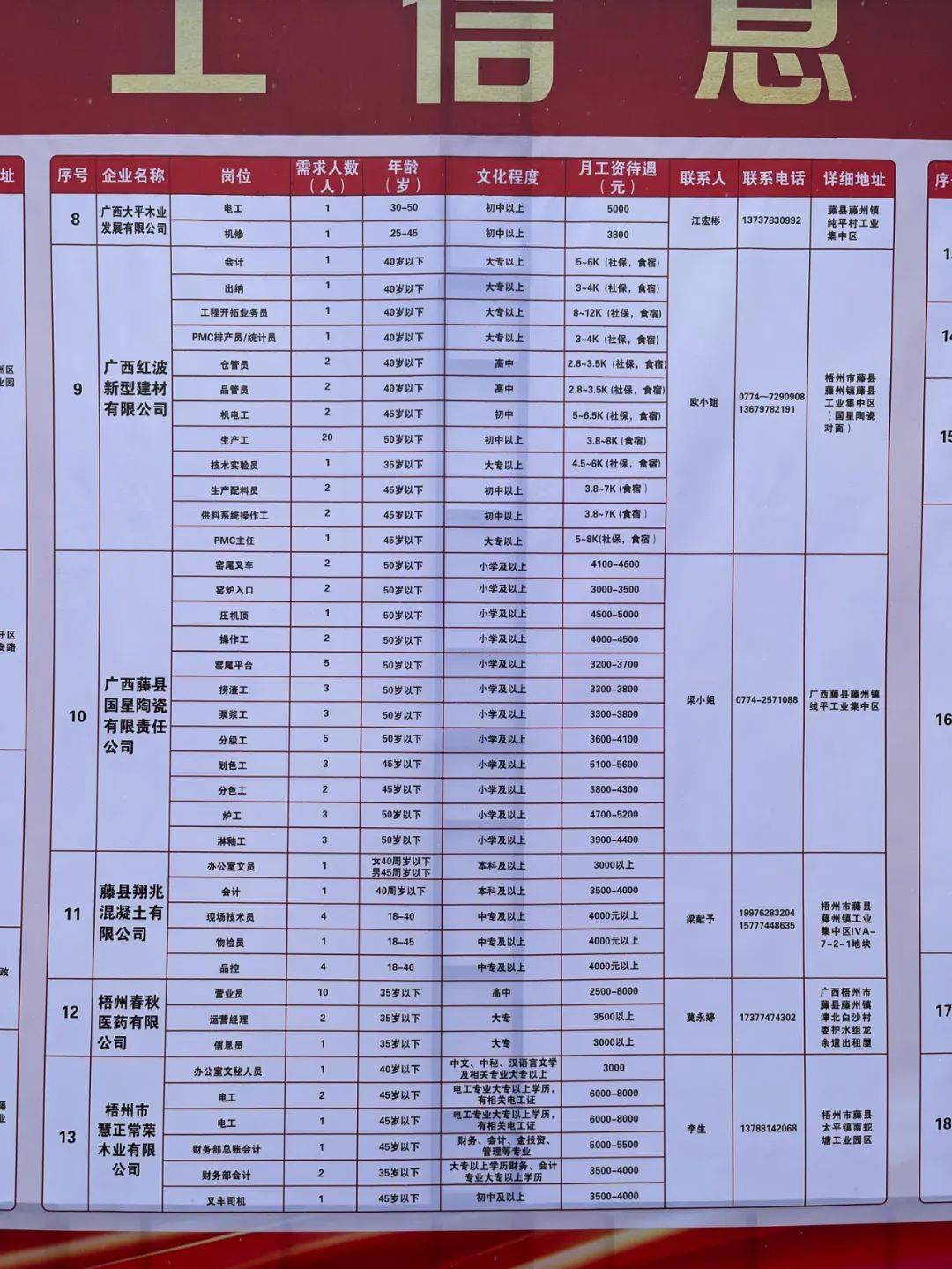 市辖区级托养福利事业单位招聘启事全新发布