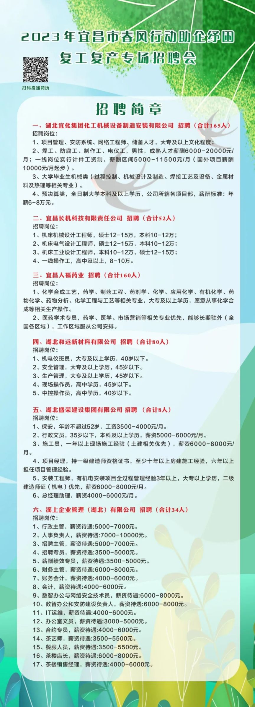 湖北省宜昌市虎亭区最新招聘信息汇总