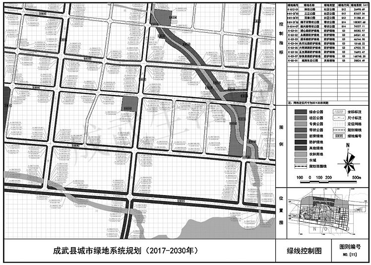 成武县住房和城乡建设局最新发展规划概览