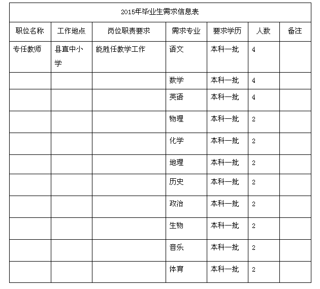 清河县教育局最新招聘信息全面解析