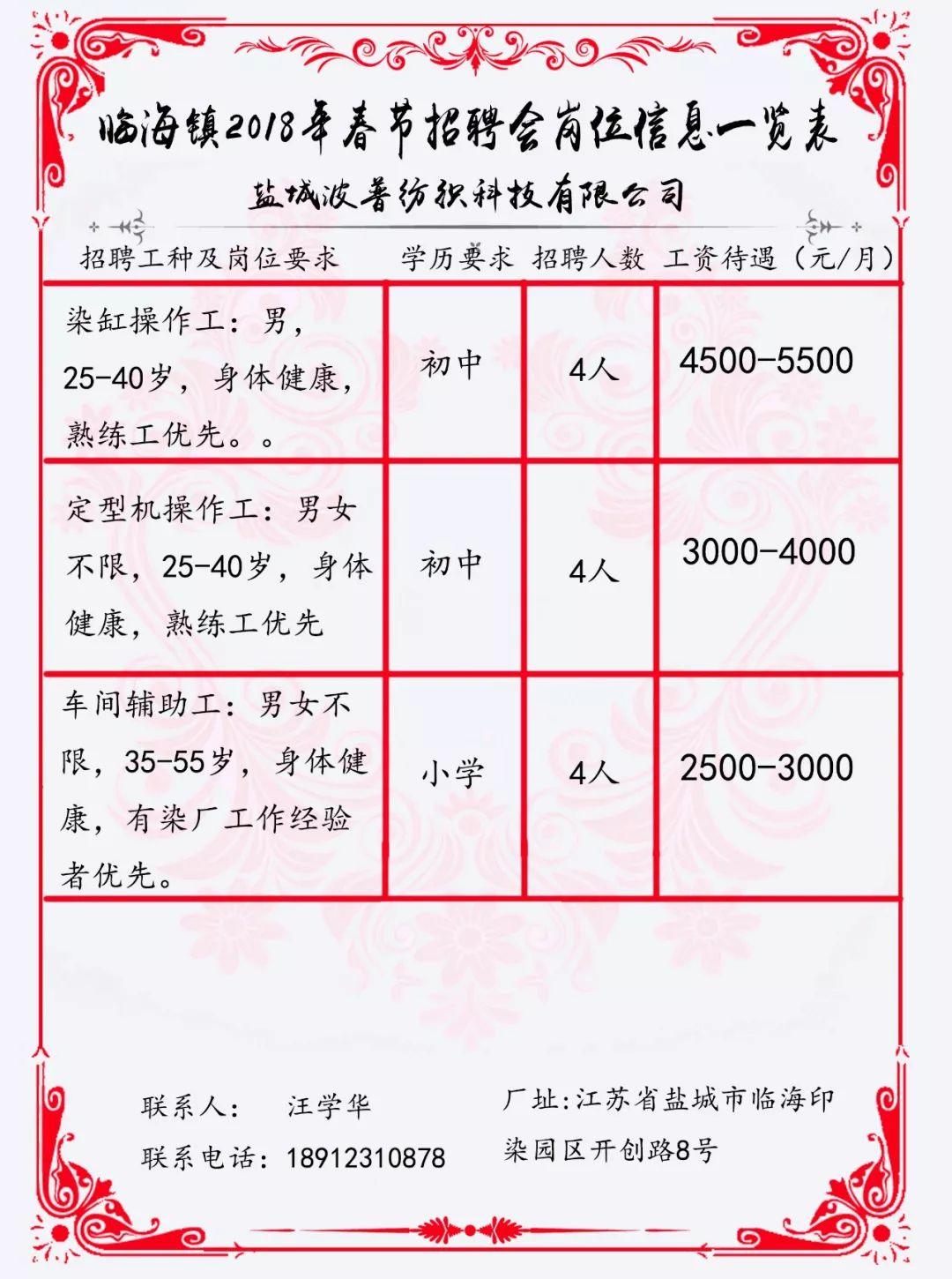 化成社区最新招聘信息汇总