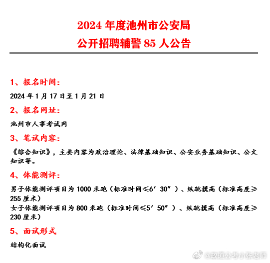 徽州区人民政府办公室最新招聘公告详解