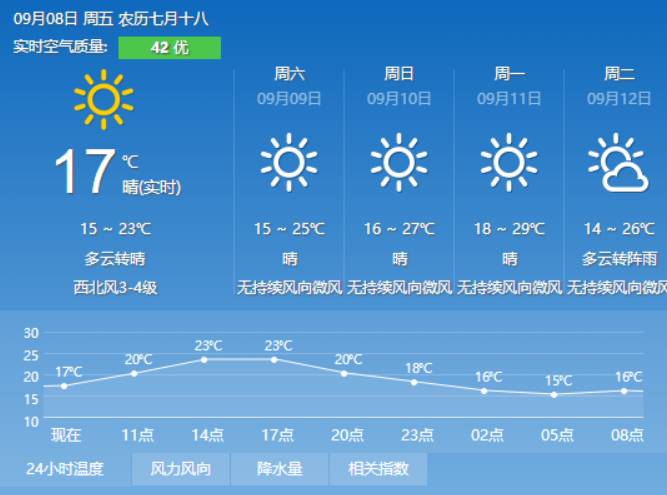 徐家峡村委会天气预报及影响深度解析