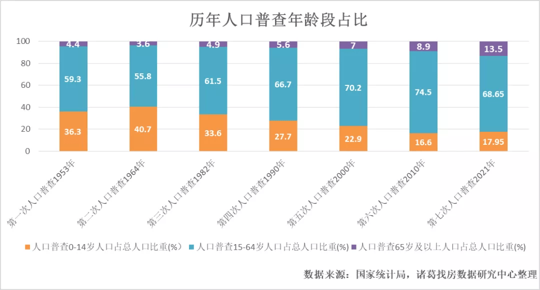 凤台县数据和政务服务局人事任命动态解读