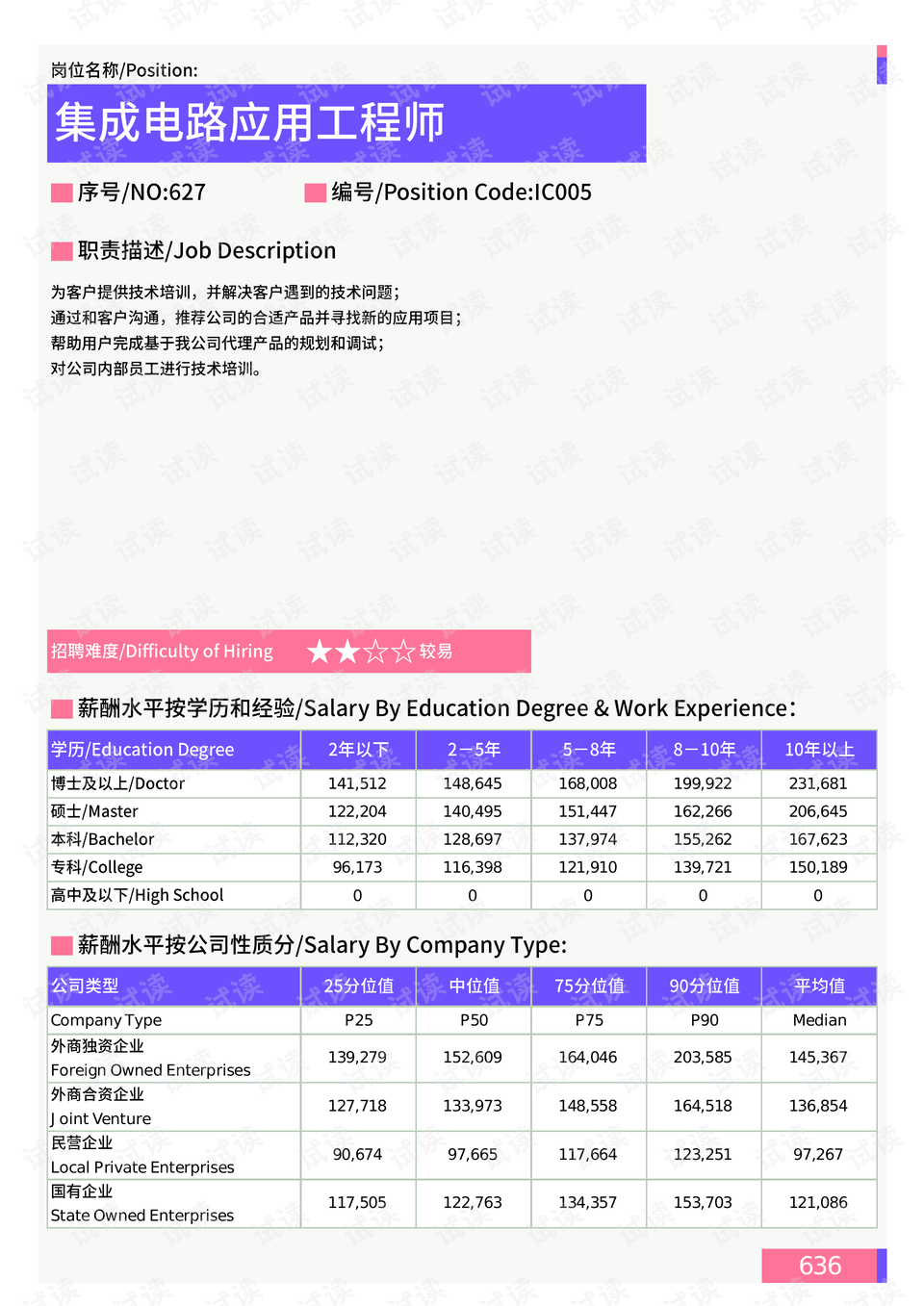 驷谢路社区人事任命动态更新