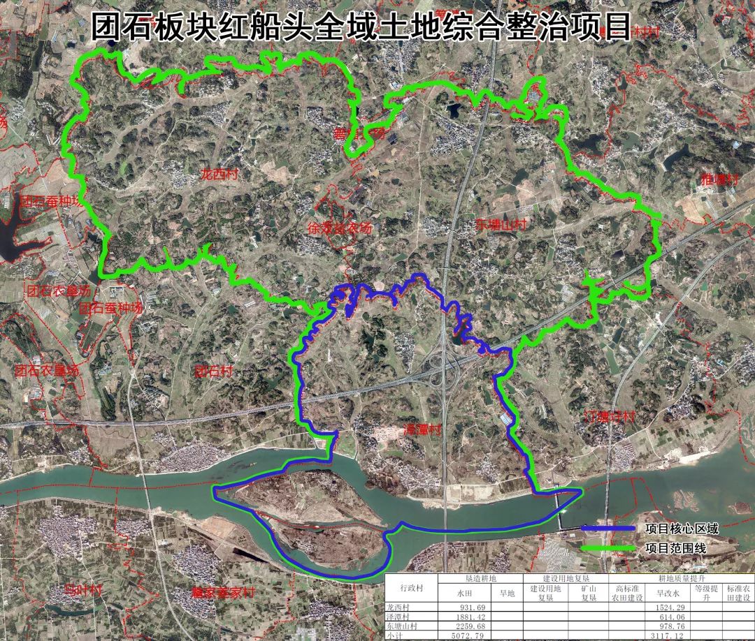 大湾罗乡最新项目，乡村振兴新引擎启动