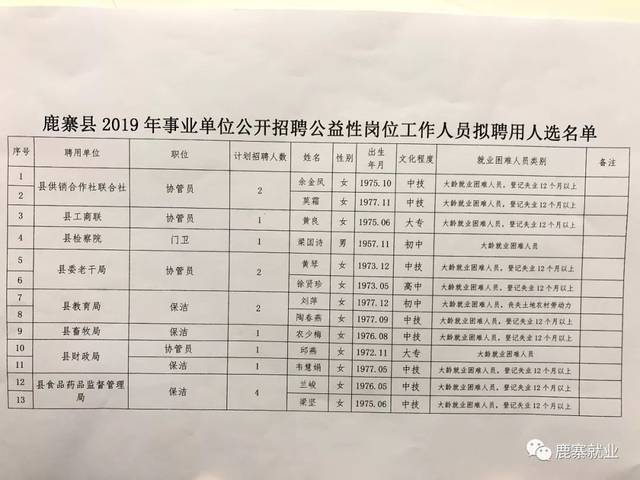 都康乡最新招聘信息汇总