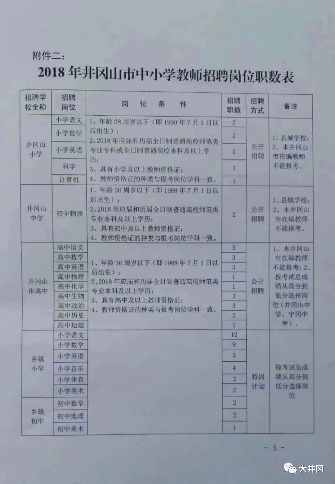 立山区初中最新招聘信息全面解析