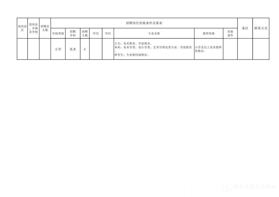 湛河区特殊教育事业单位项目最新进展及其社会影响概述