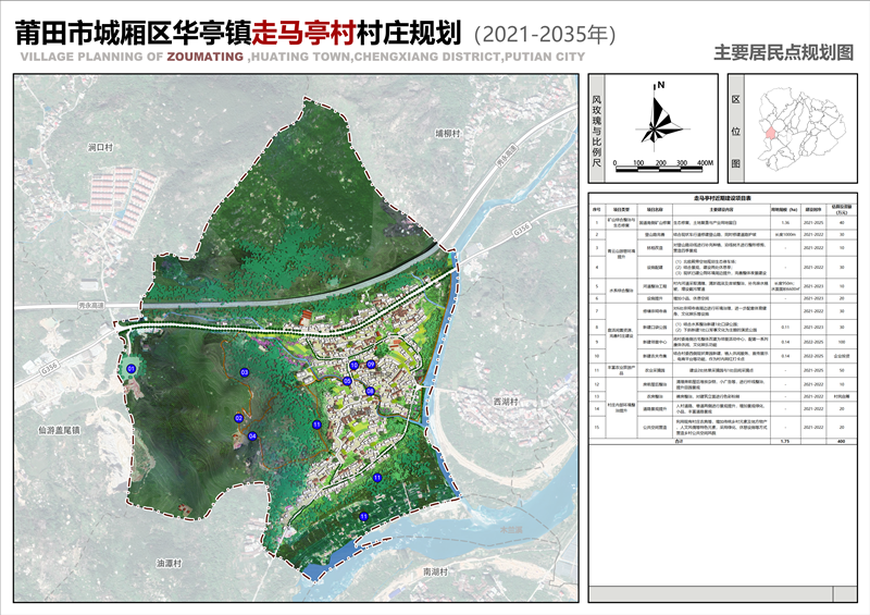 左不德村发展规划，塑造乡村新貌，推动可持续发展