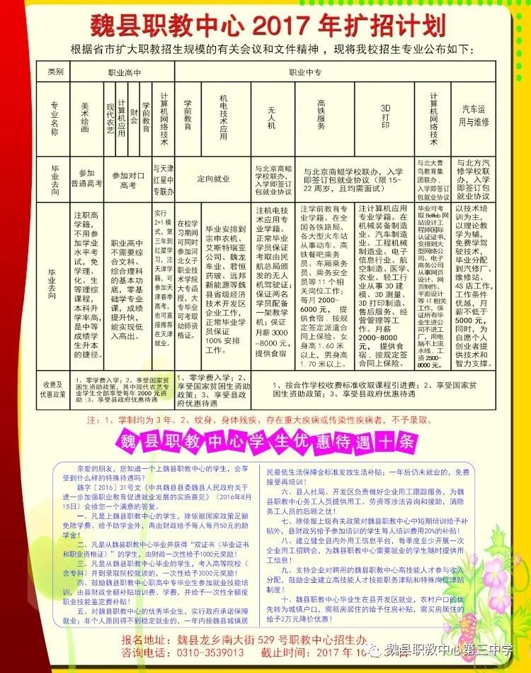 芗城区级托养福利事业单位发展规划展望