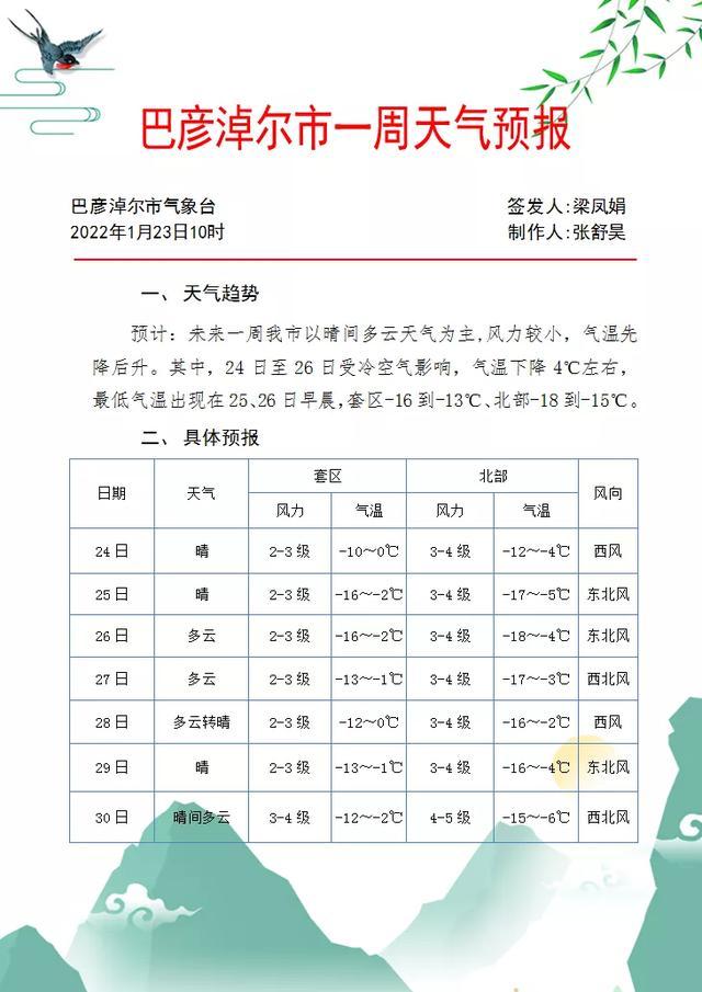 2025年2月4日 第2页