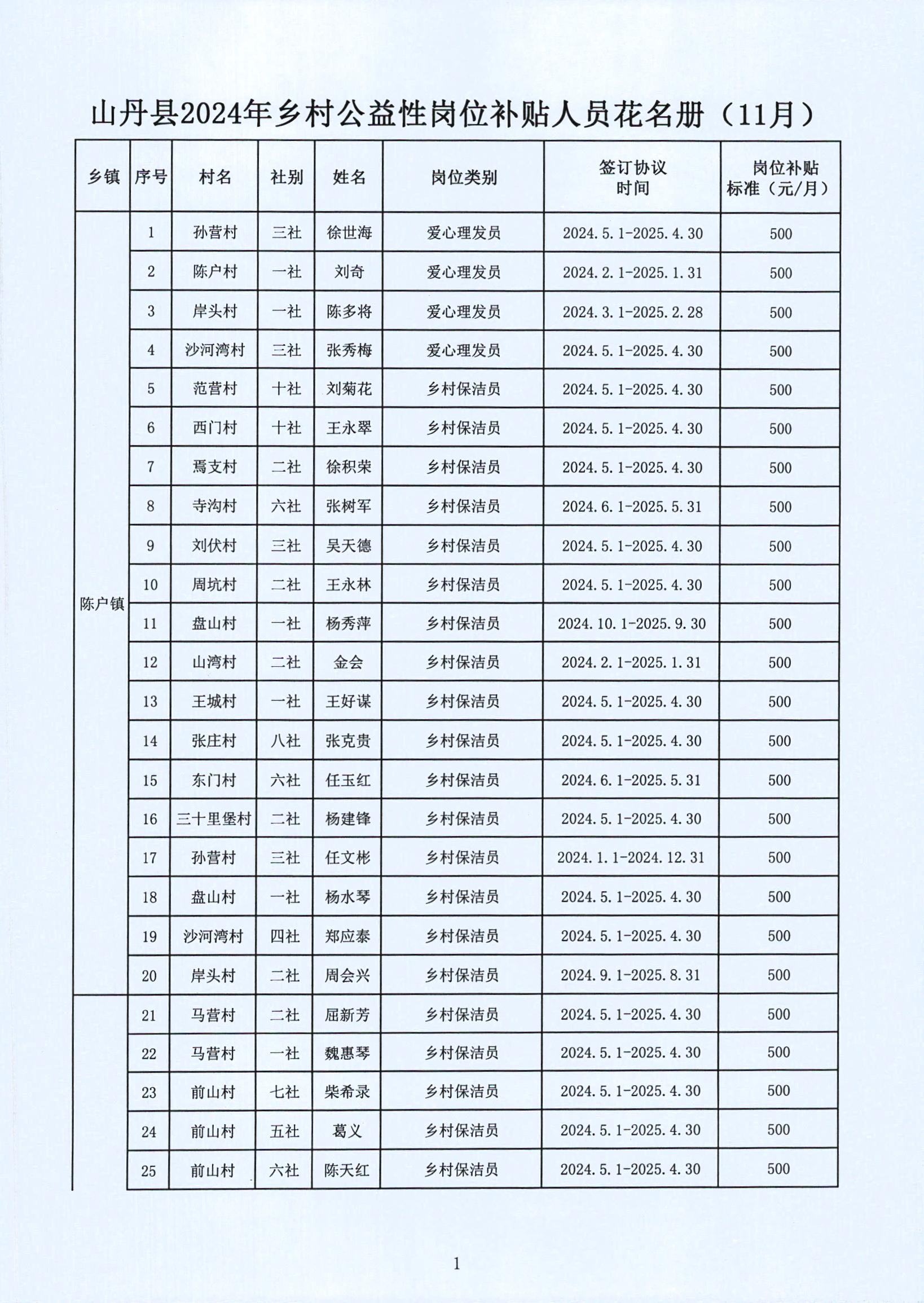 渠县级托养福利事业单位新领导引领变革，塑造未来新篇章