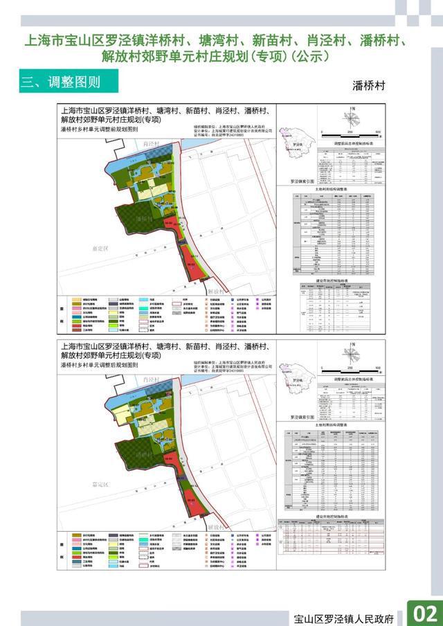 坞墙乡最新发展规划揭秘，打造繁荣进步乡村新面貌