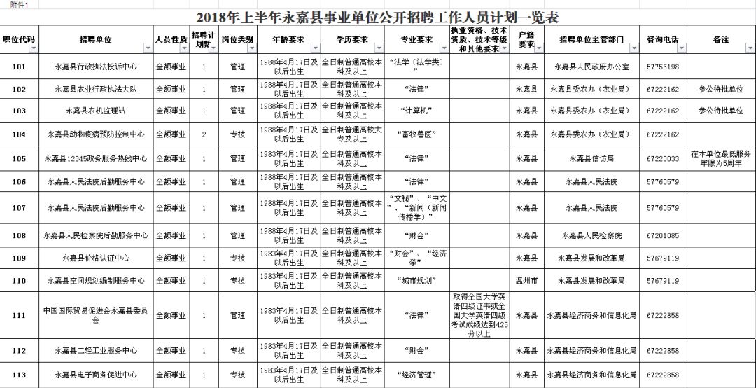 岑巩县级公路维护监理事业单位最新项目概况与实施策略概览