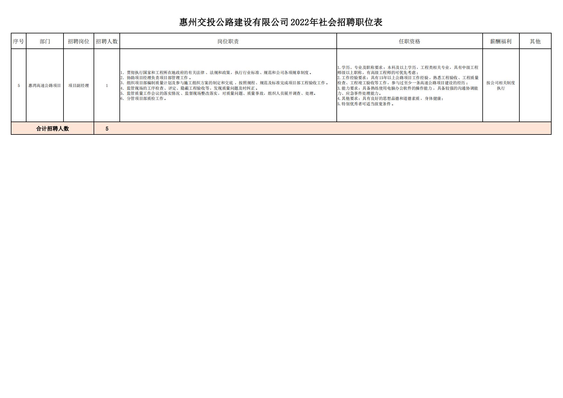 惠农区交通运输局最新招聘信息全面解析