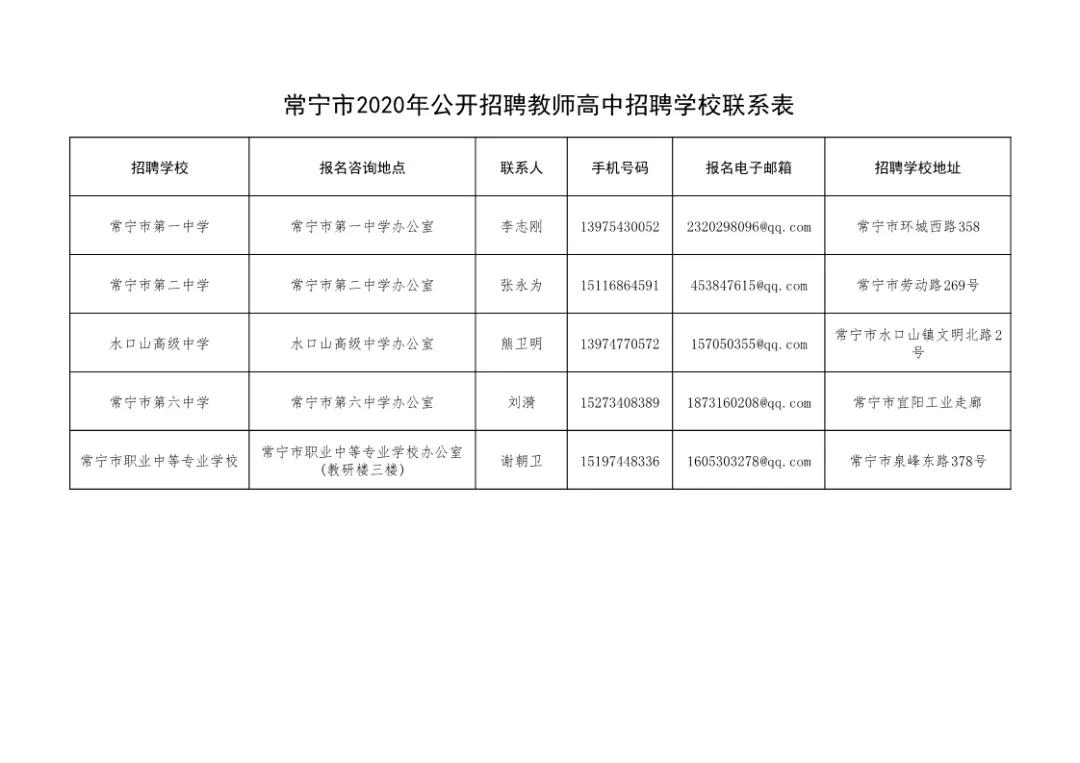 宁远县初中最新招聘信息全面解析