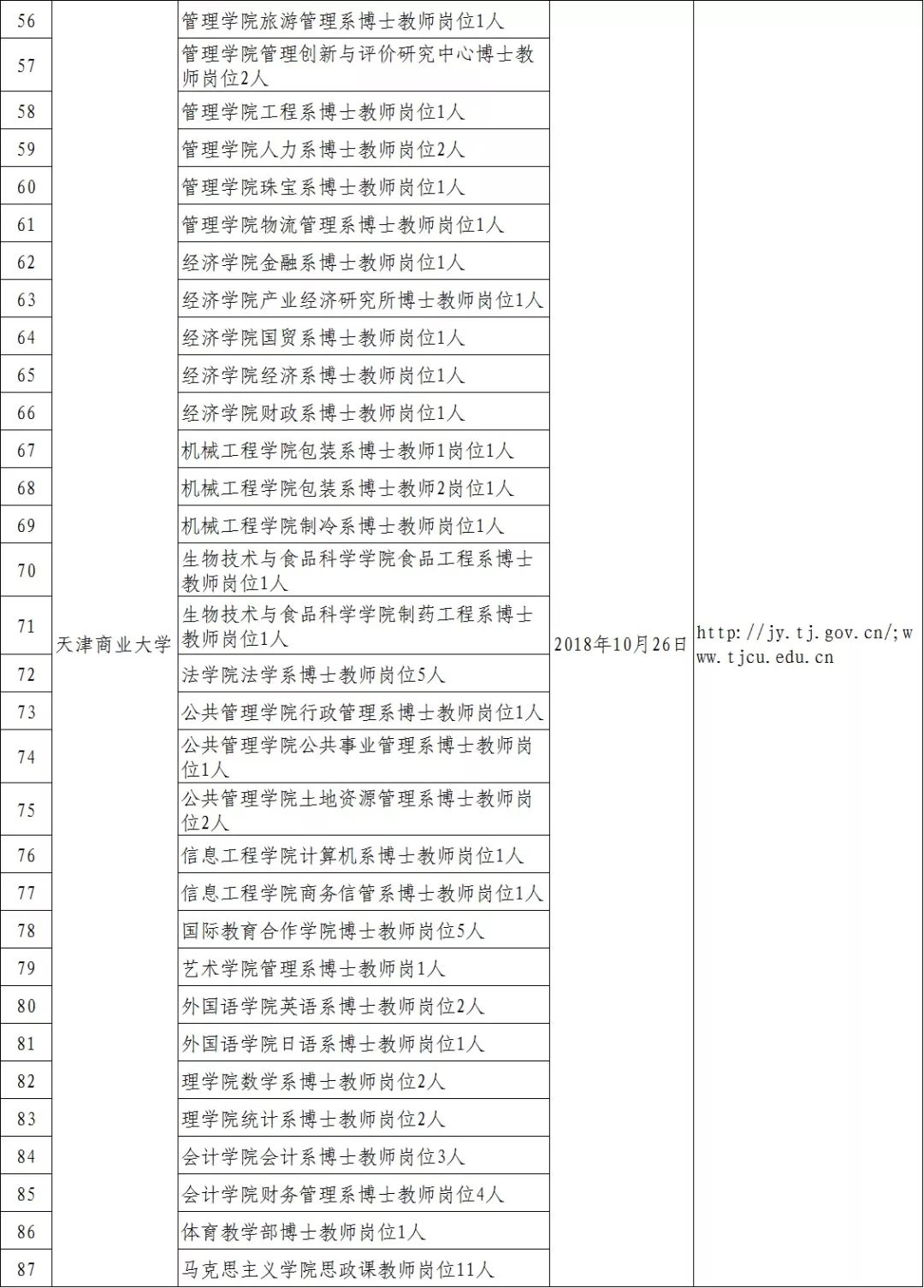 宁河县康复事业单位招聘最新信息全面解析