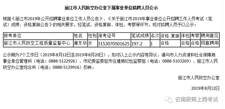 漳州市人民防空办公室最新招聘启事概述