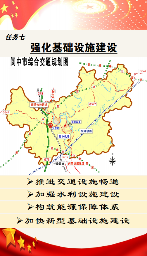 加查县发展和改革局最新发展规划概览