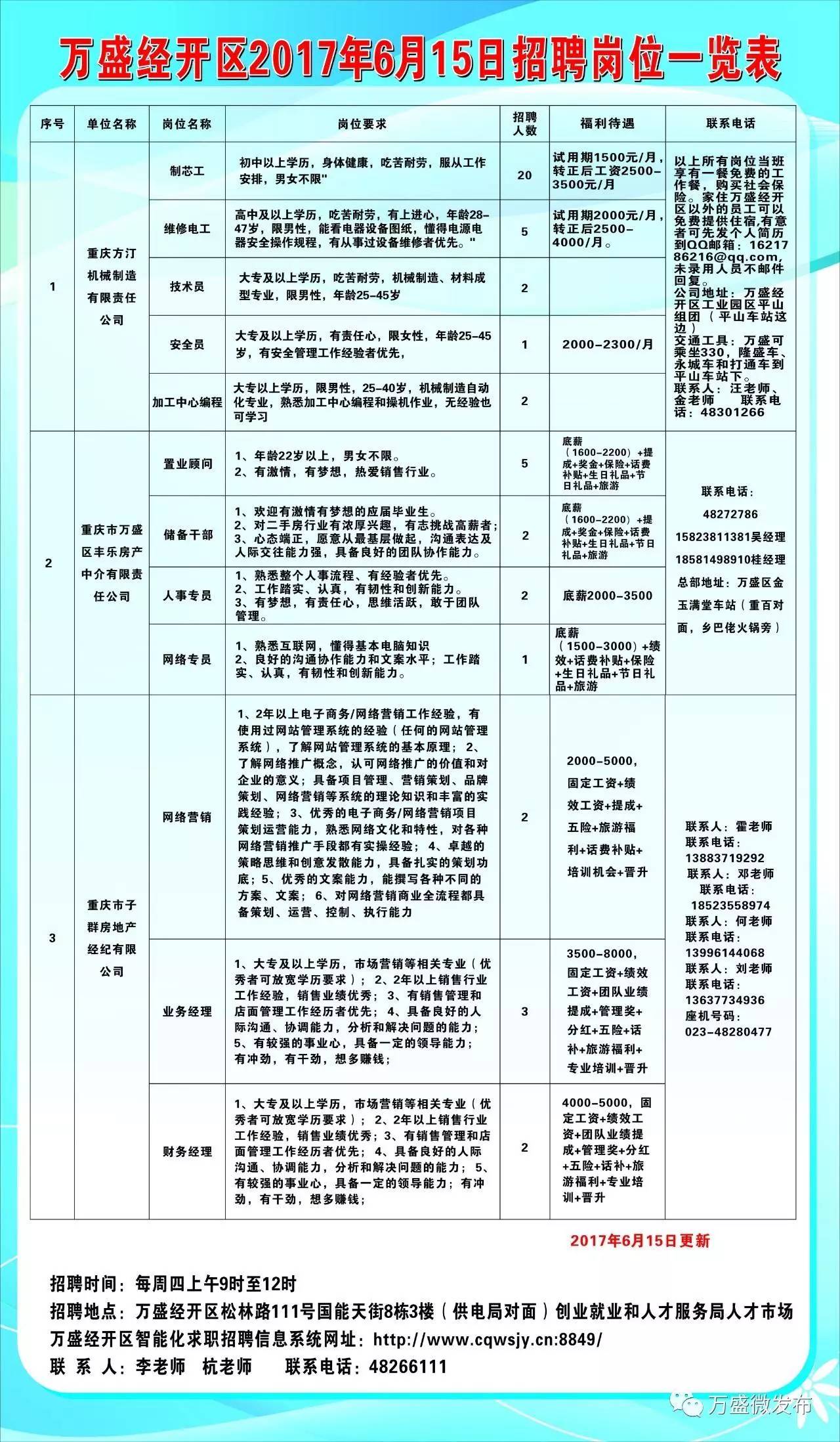 府南街道最新招聘信息汇总