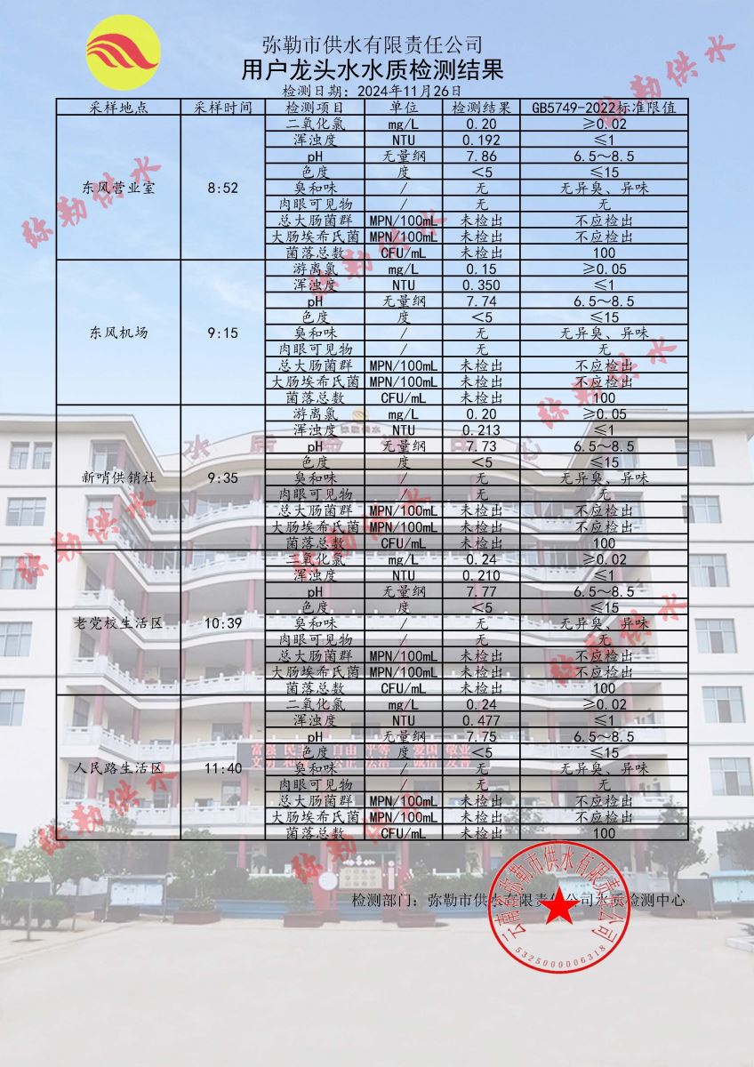 高邑县水利局最新招聘信息公示