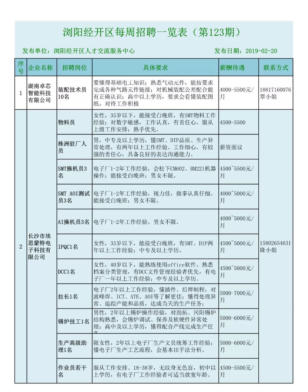 贵阳市财政局最新招聘信息全面解析