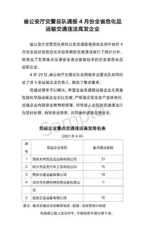 河东区公路运输管理事业单位最新项目深度研究分析