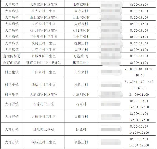 多热村最新招聘信息全面解析