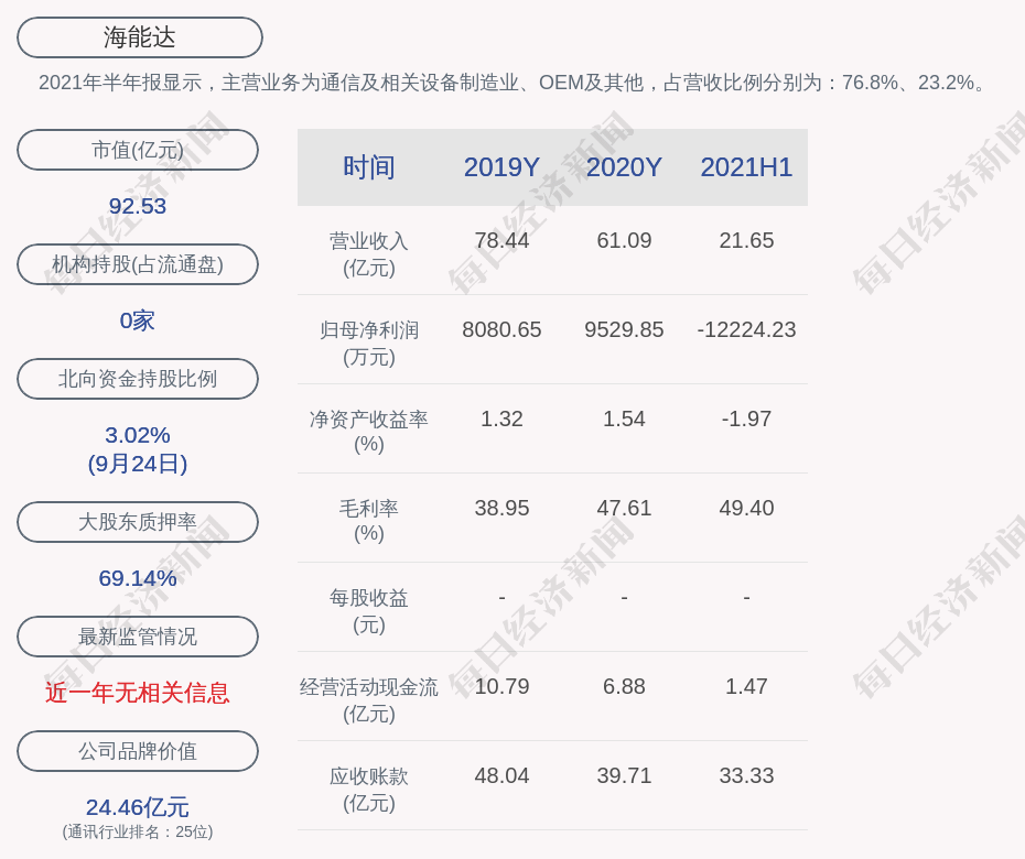 新龙县数据和政务服务局推动数字化转型，优化政务服务新项目启动