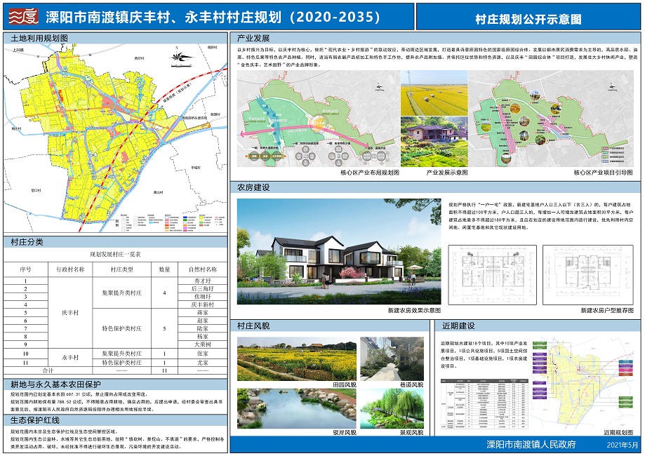 依庄乡最新发展规划，打造繁荣宜居乡村蓝图展望