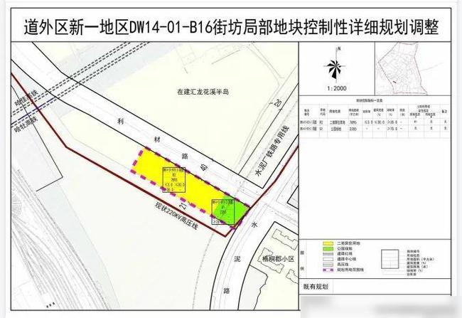 道外区初中未来发展规划蓝图，迈向卓越教育新篇章