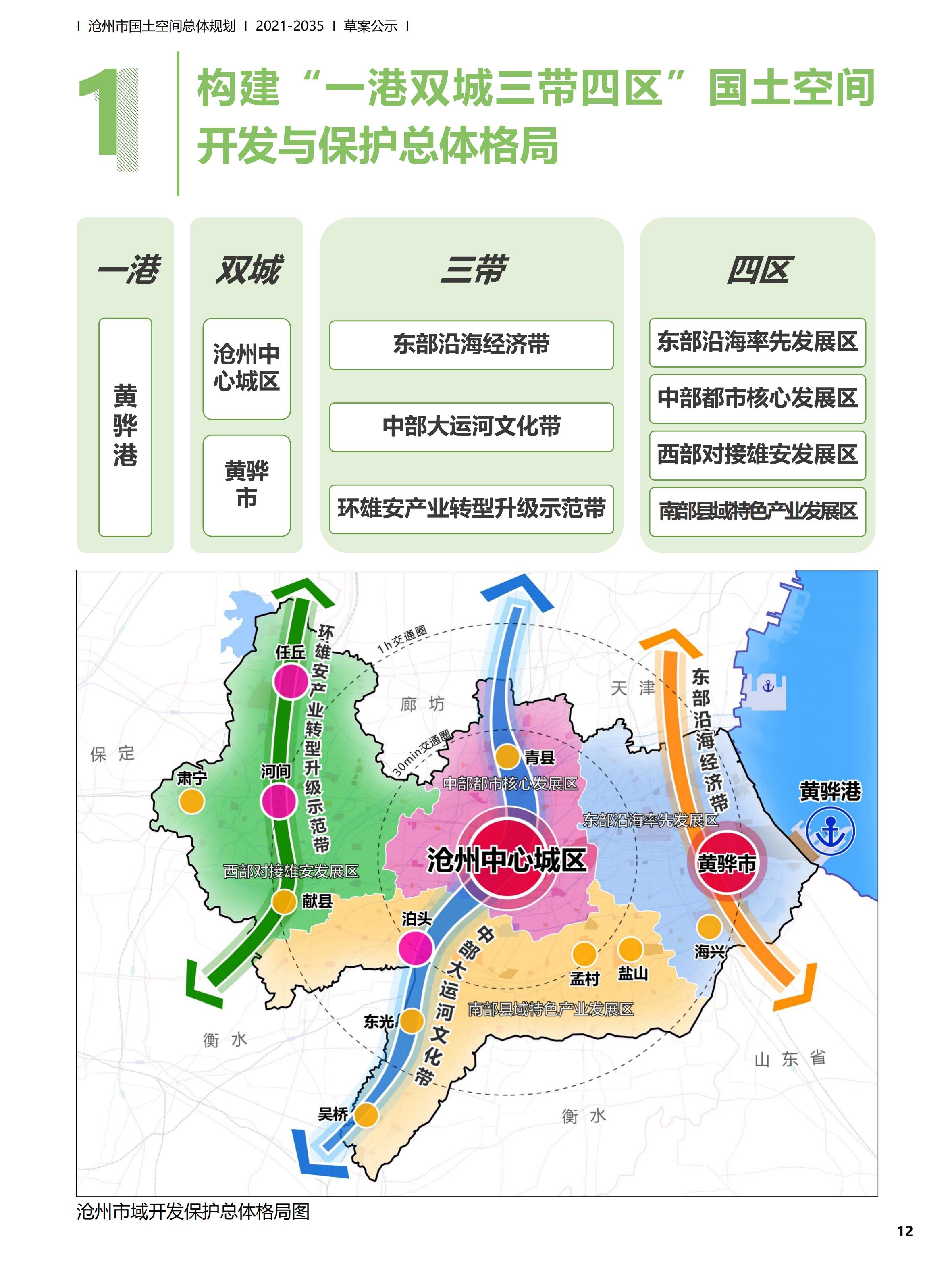 黄骅市自然资源和规划局招聘新公告全面解读