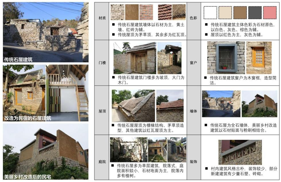 章丘市自然资源和规划局最新动态报道