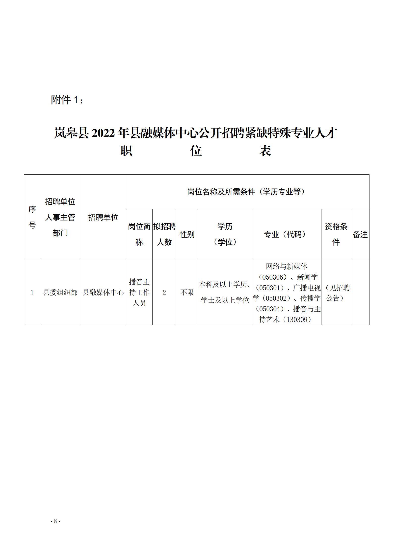 边坝县科学技术和工业信息化局招聘启事及最新信息概览