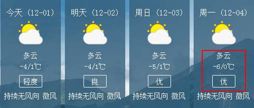 那色村天气预报更新通知