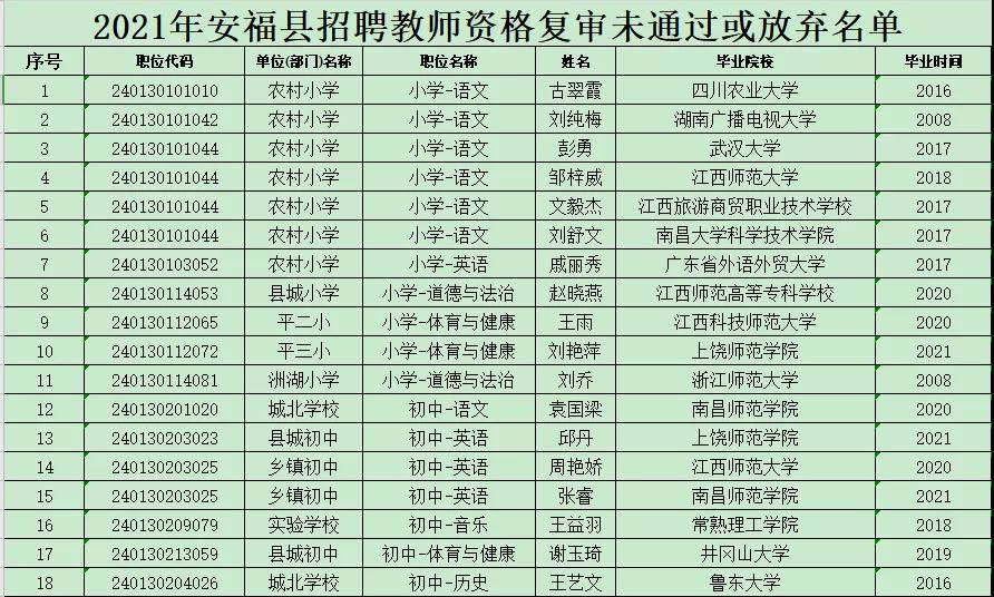 兴山县殡葬事业单位招聘信息与行业发展趋势解析