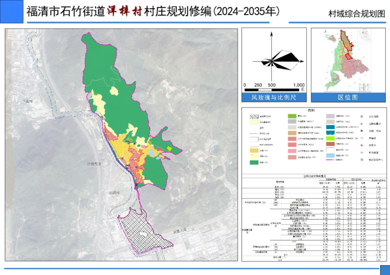 曲果当村未来蓝图，最新发展规划塑造乡村新面貌