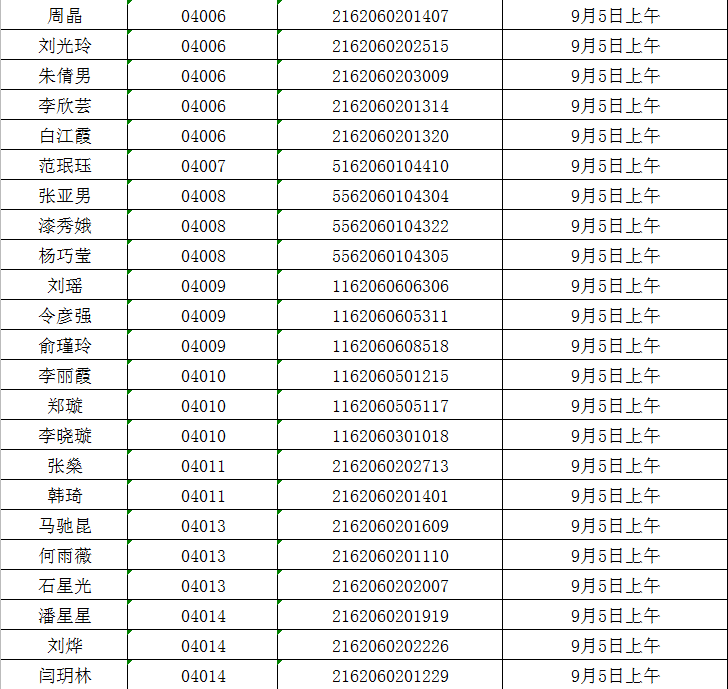 天祝藏族自治县数据和政务服务局招聘公告发布