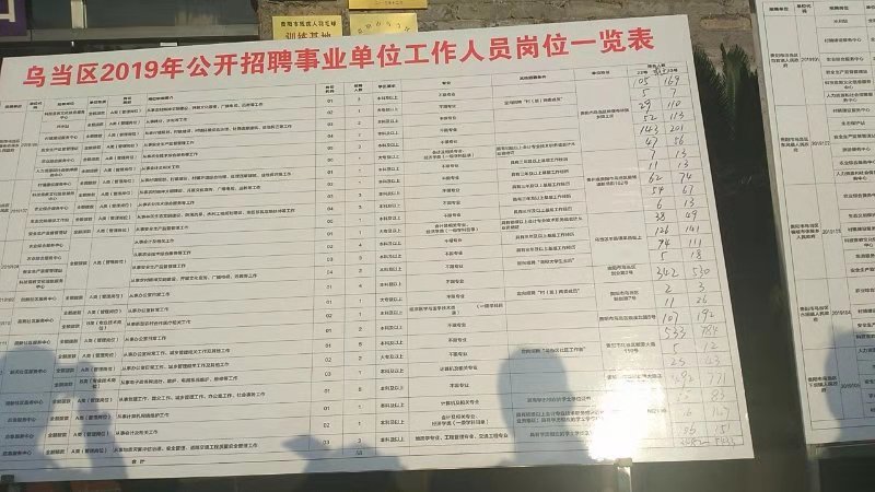 红岗区民政局最新招聘信息全面解析