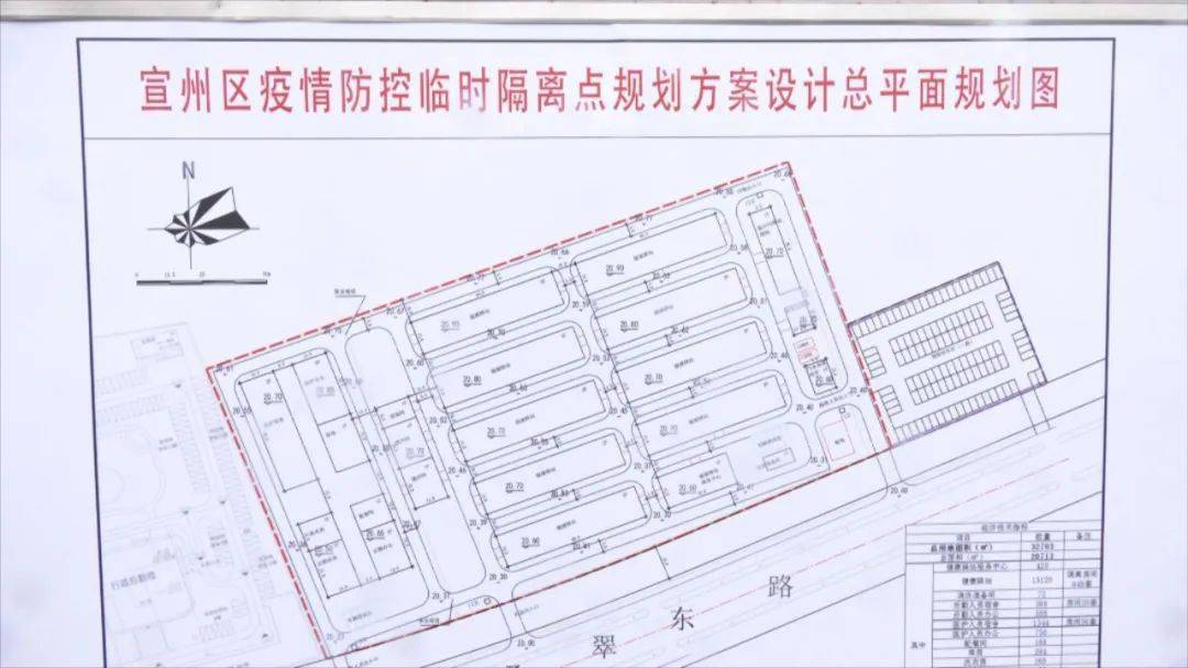 开化县防疫检疫站未来发展规划展望