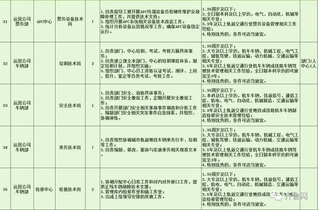 江南区特殊教育事业单位招聘信息与解读速递